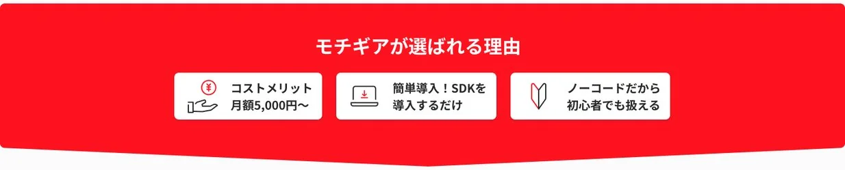 「モチギアが選ばれる理由」の赤い帯：コストメリット（月額5,000円〜）、簡単導入（SDKを導入するだけ）、ノーコードだから初心者でも扱える、の3つの理由カード