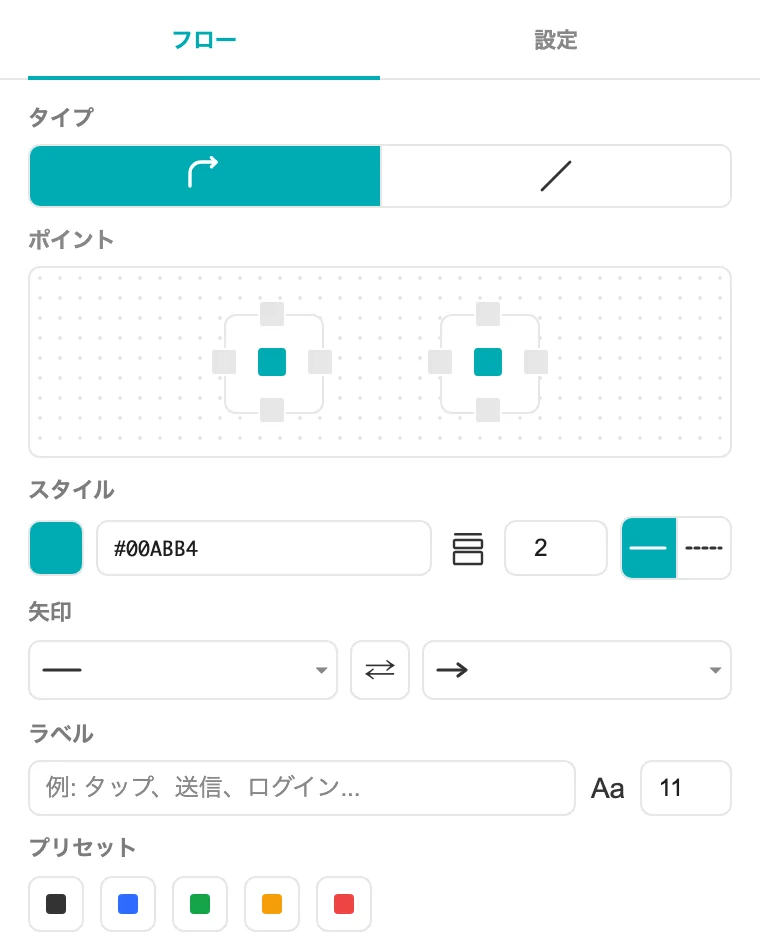 FlowLine のプラグインパネル：タイプ（L字/直線）・接続点・色や太さ・矢印・ラベル・プリセットの設定