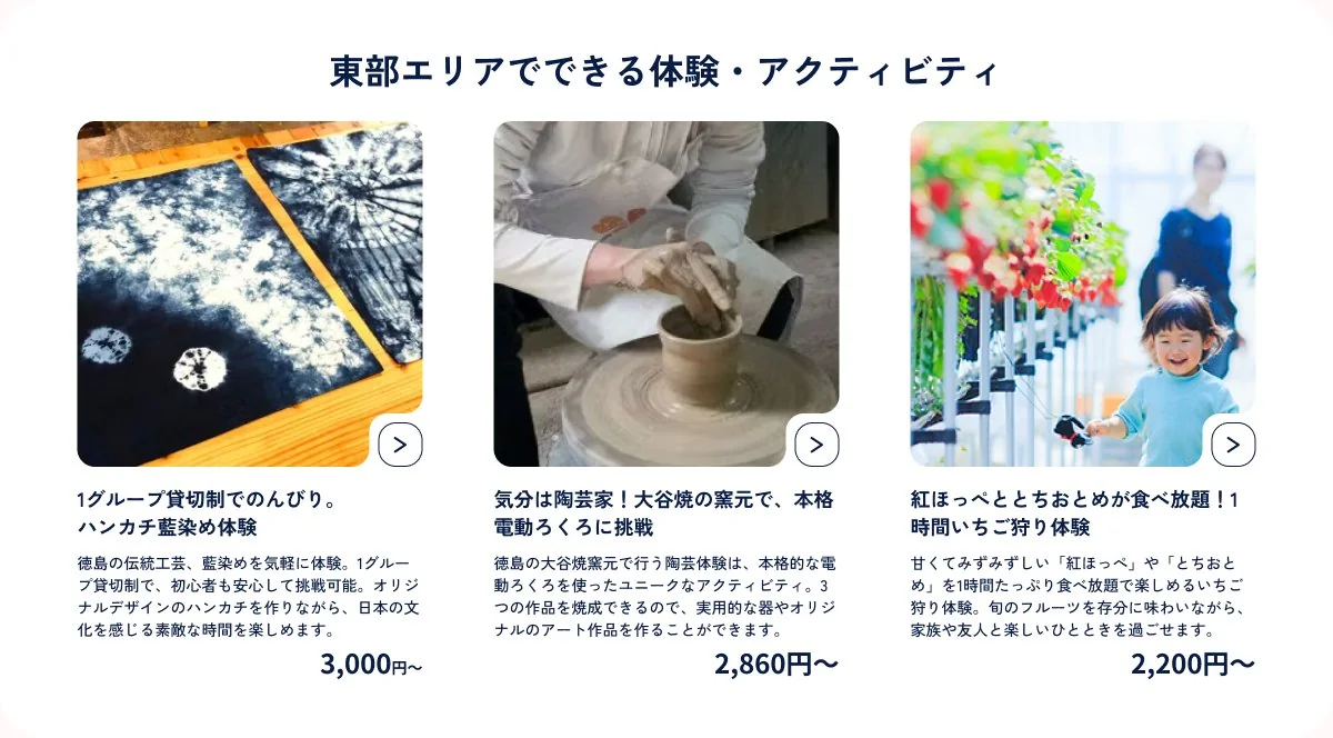 エリアごとの体験アクティビティ一覧：藍染め体験・大谷焼の電動ろくろ・いちご狩りが、写真＋見出し＋説明＋価格の共通カードで3枚並ぶ
