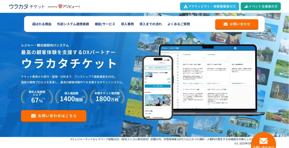 ウラカタチケットのサービスサイトのファーストビュー。「最高の顧客体験を支援するDXパートナー ウラカタチケット」の見出し、PC・スマホのシステム画面、有料人気施設シェア67％・導入施設数1400施設・年間チケット販売数1800万枚の実績